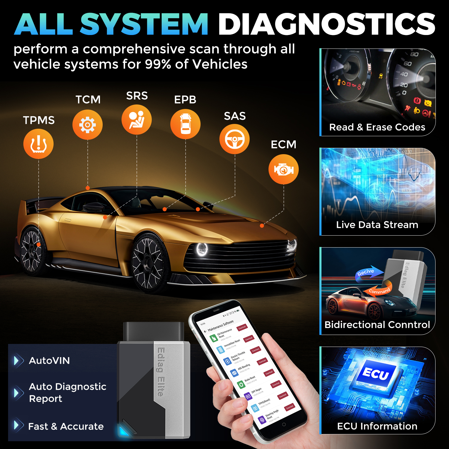 Ediag Elite universali belaidė automobilių diagnostikos įranga iOS/Android - Image 6